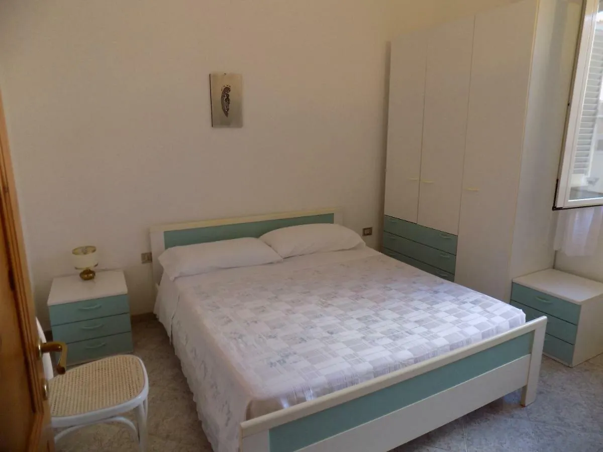 Vi.Co House Villa La Maddalena