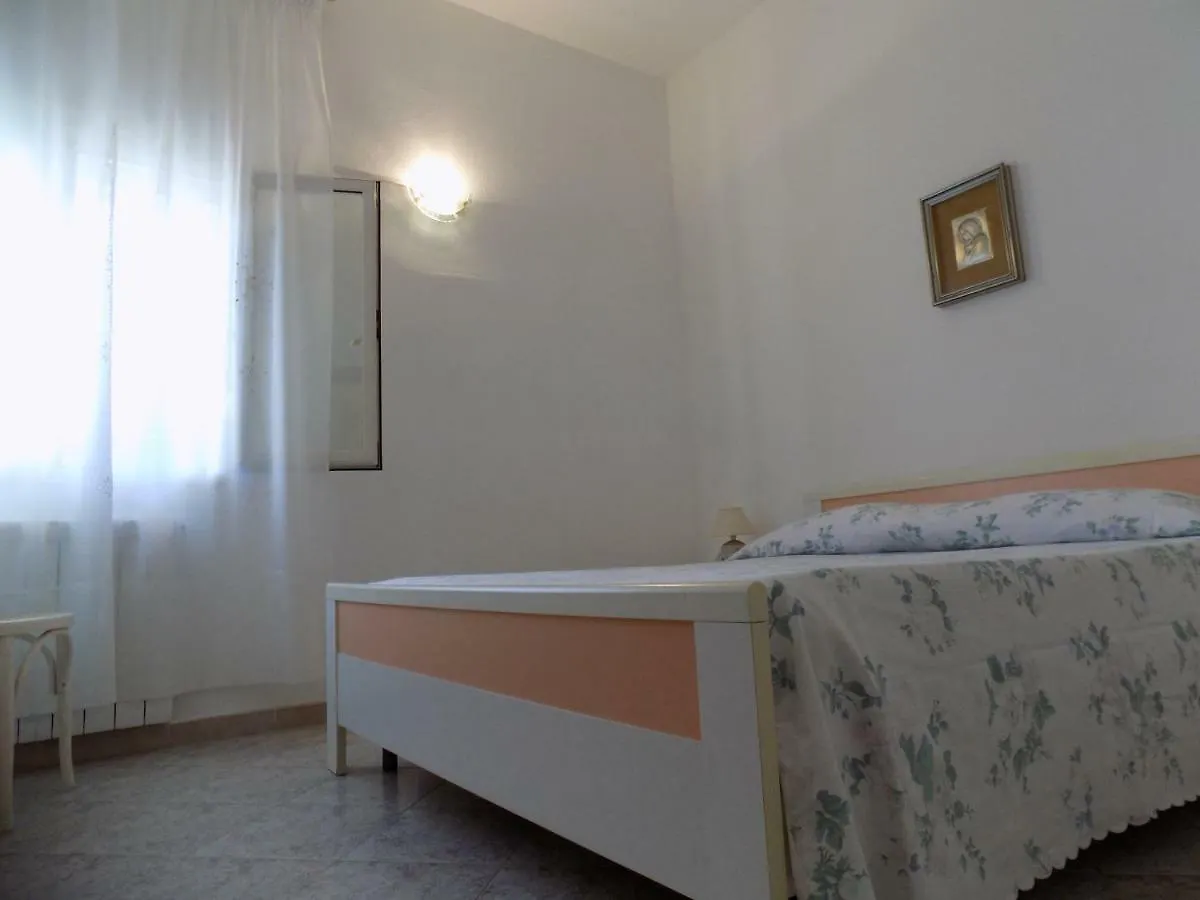 Vi.Co House Villa La Maddalena  0*, La Maddalena (Sassari) Italia